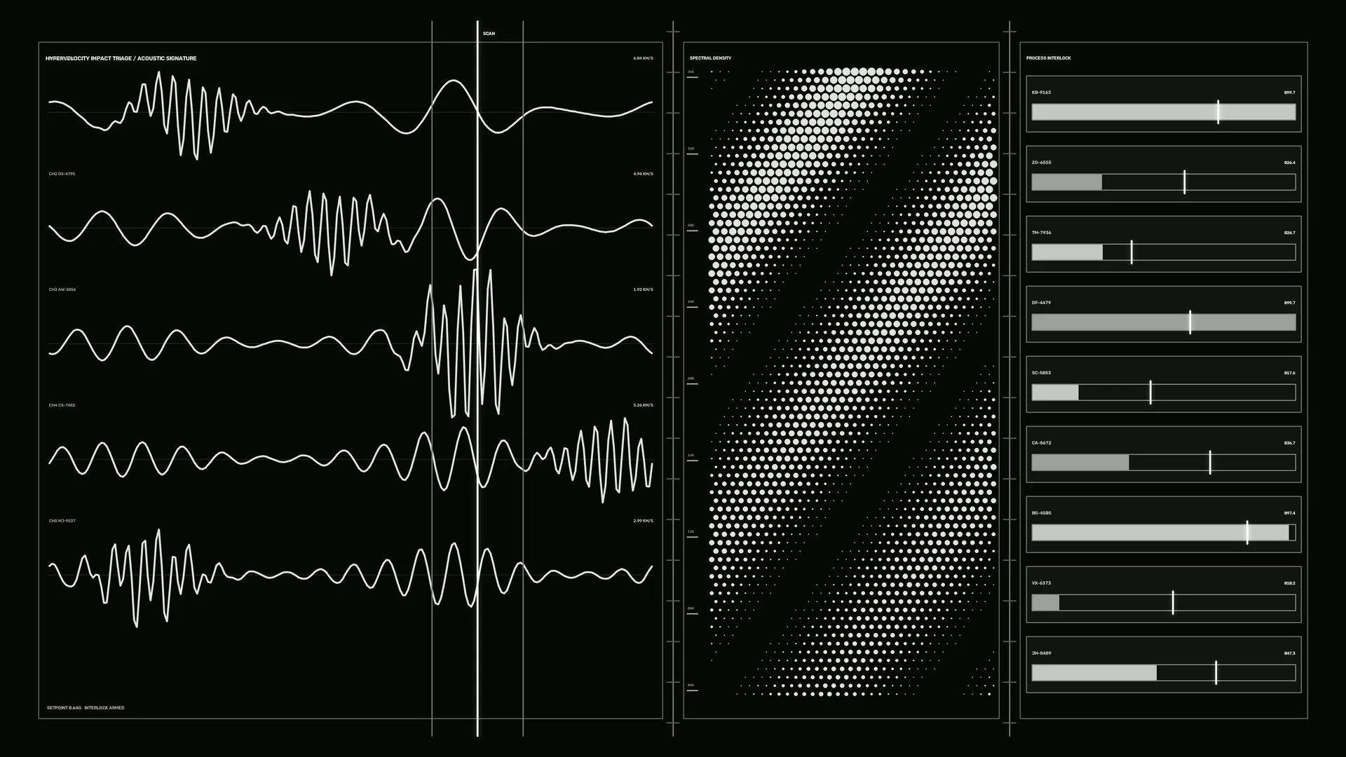 Monochrome waveform and spectral analysis dashboard — free 3840x2160 4K wallpaper image