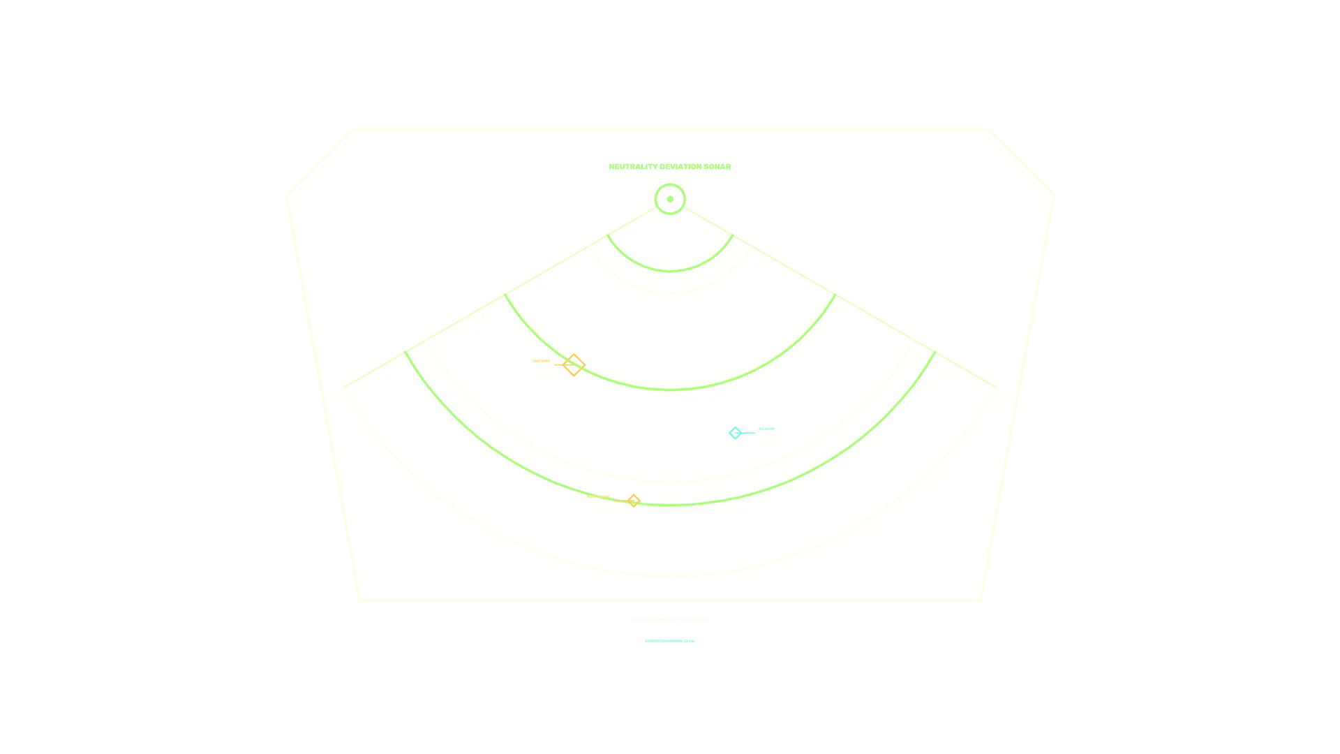 Neon orbital diagram on a pale geometric field — free 3840x2160 4K wallpaper image