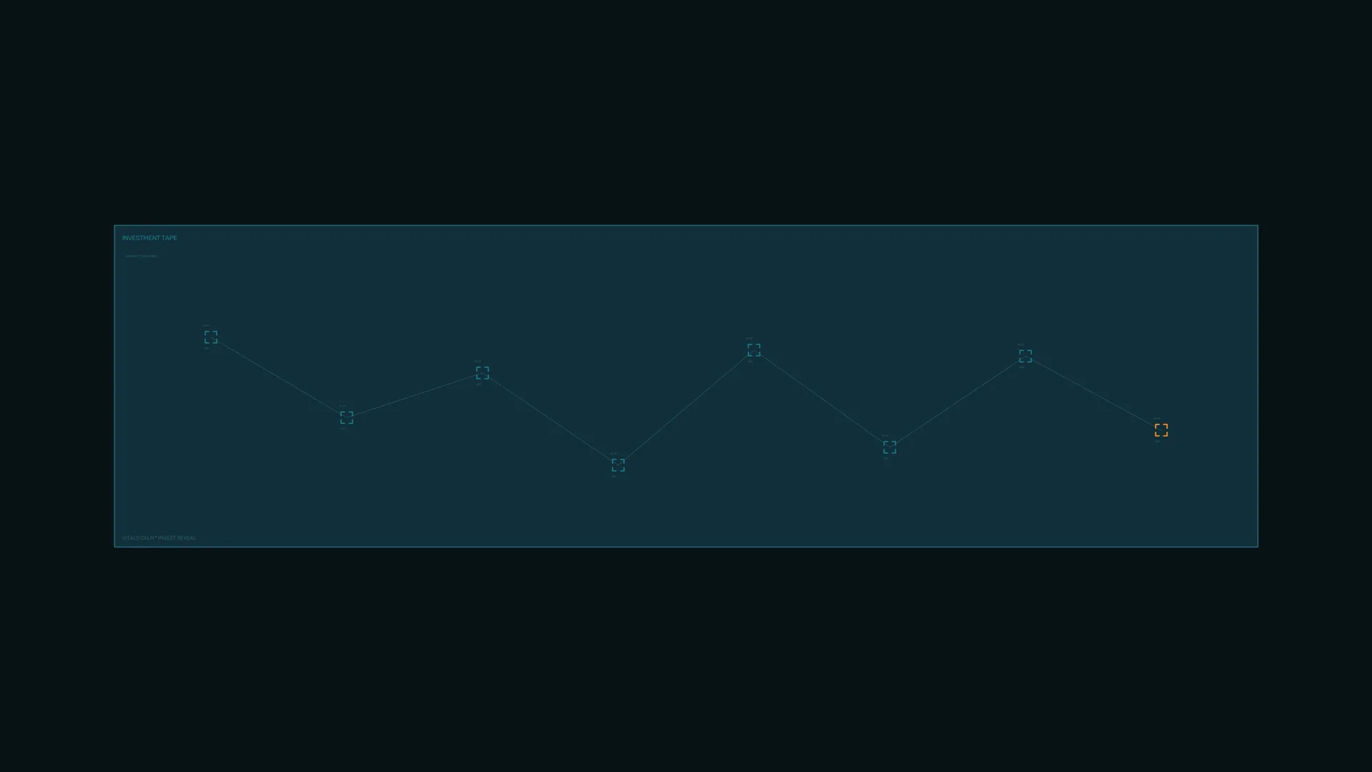 Dark teal investment line chart interface — free 3840x2160 4K wallpaper image