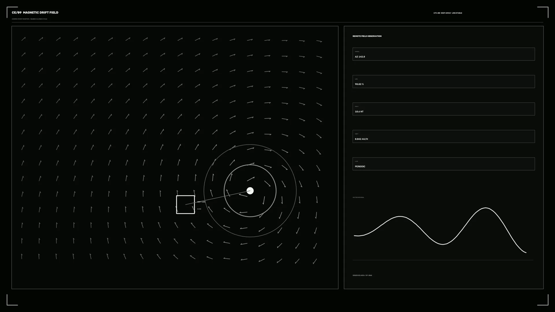 Magnetic field vector map with orbital rings — free 3840x2160 4K wallpaper image