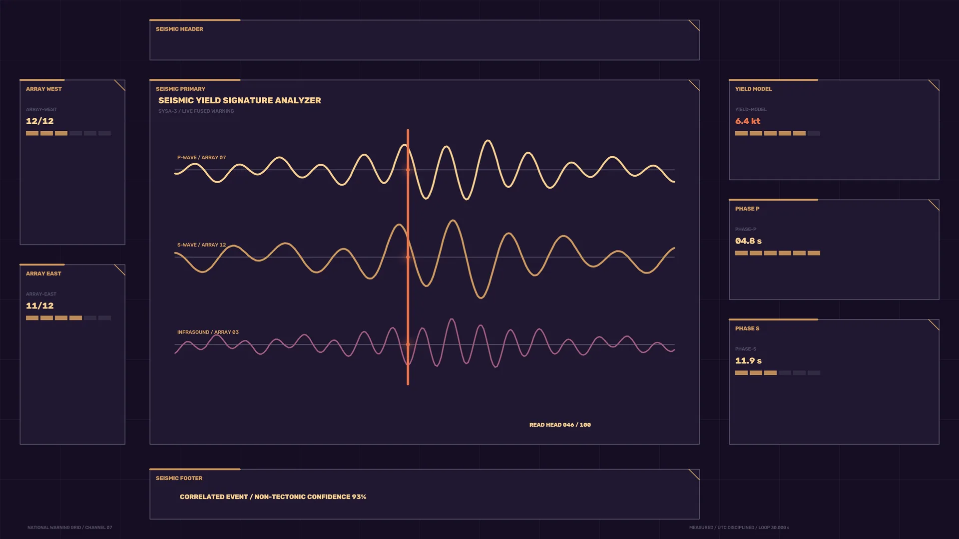 Seismic waveform analyzer in dark technical panels — free 3840x2160 4K wallpaper image