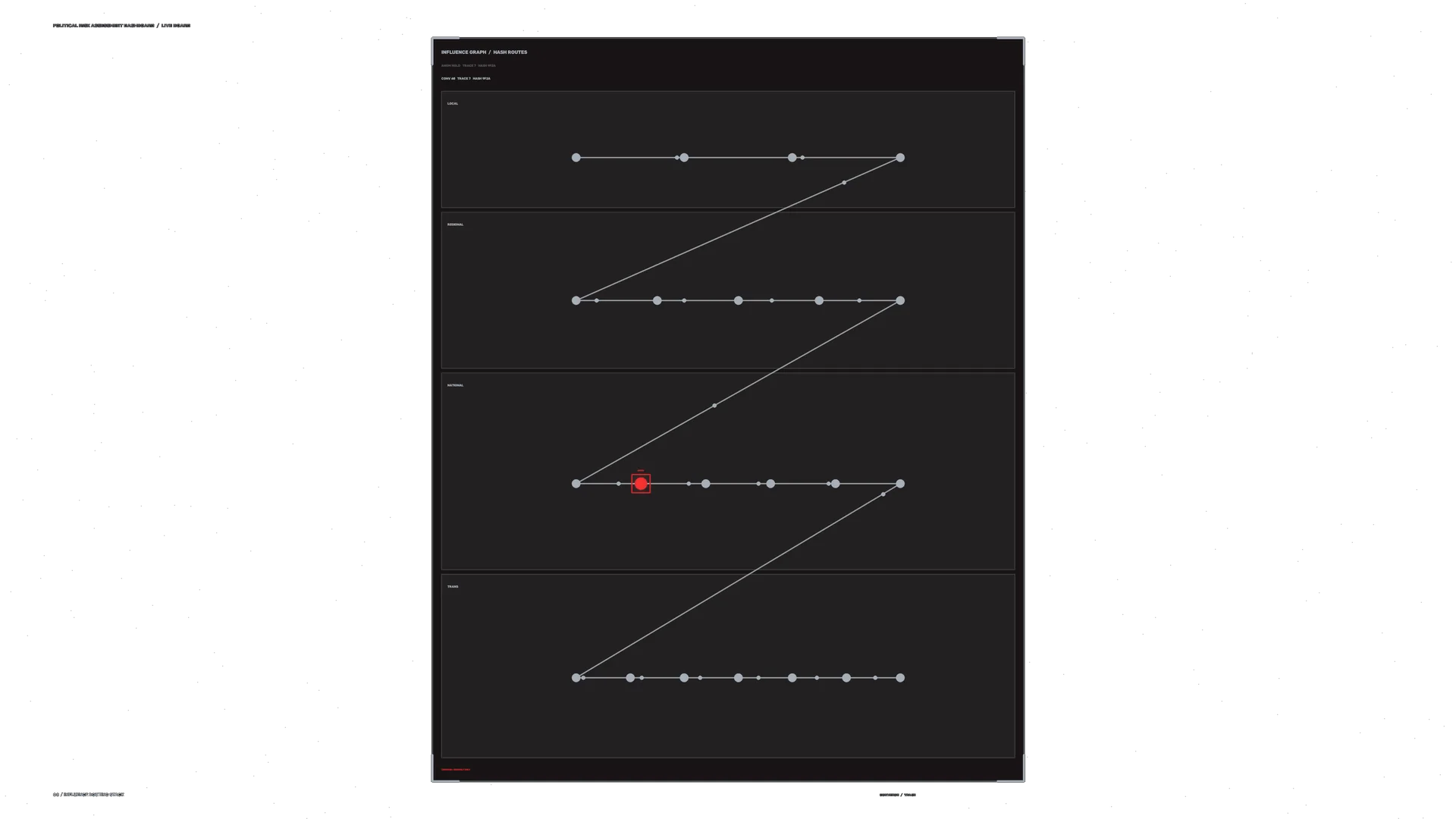 Dark influence graph with routed node paths — free 3840x2160 4K wallpaper image