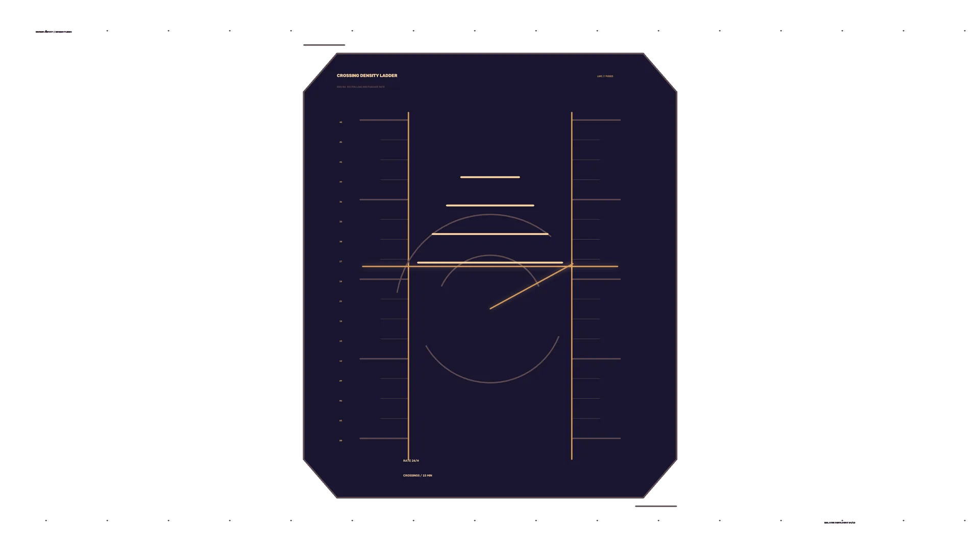 Geometric density chart in amber on navy — free 3840x2160 4K wallpaper image