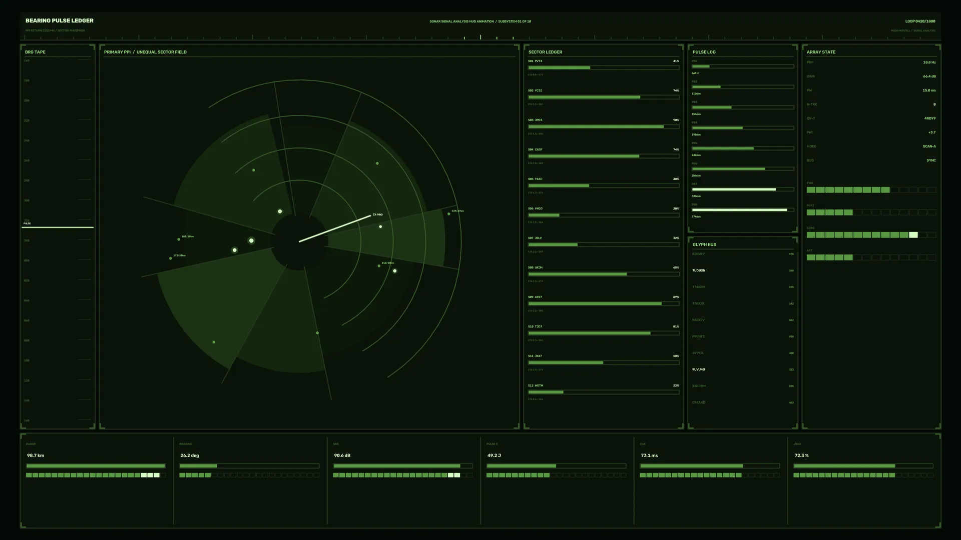 Green radial pulse monitoring interface — free 3840x2160 4K wallpaper image