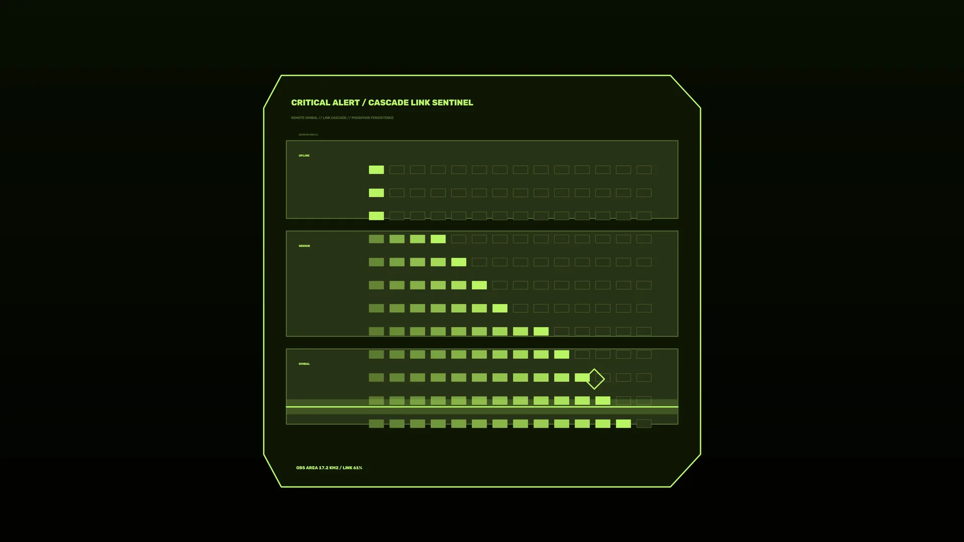 Neon green cascade link monitoring interface — free 3840x2160 4K wallpaper image