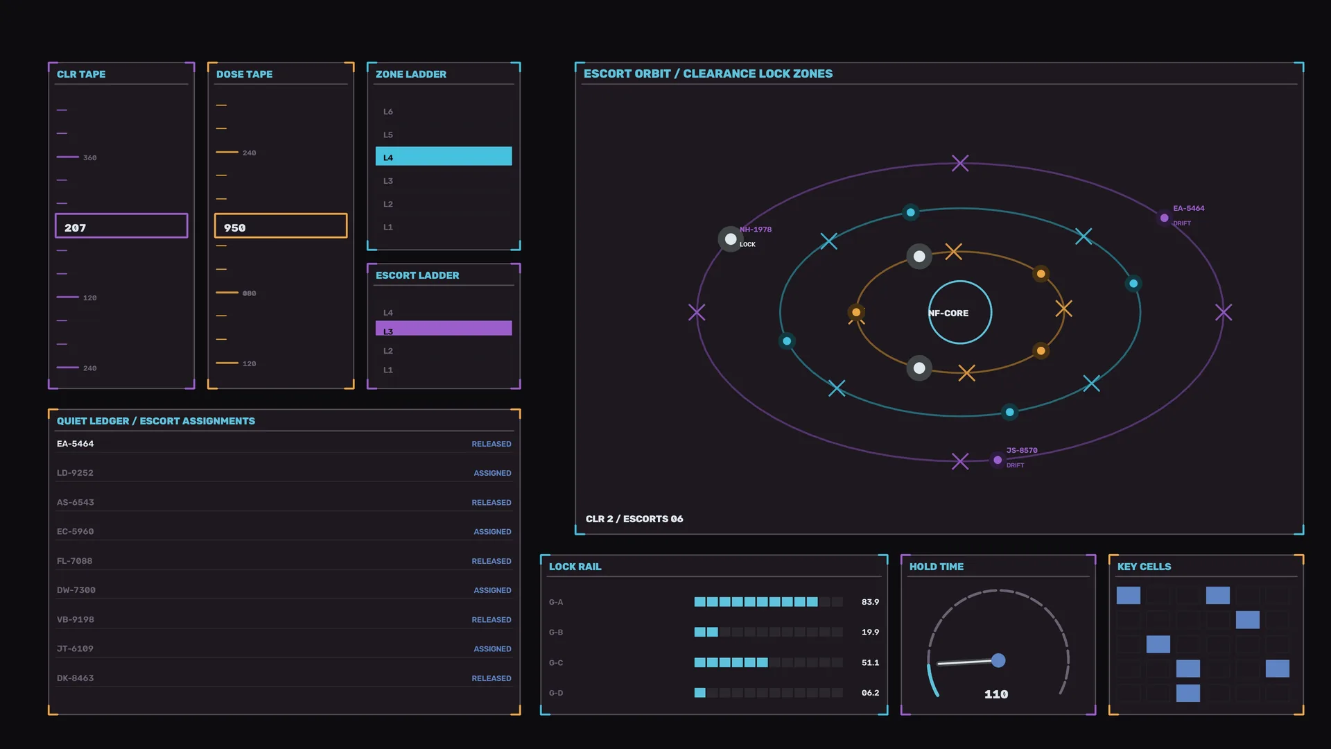 Orbital clearance dashboard with neon telemetry — free 3840x2160 4K wallpaper image