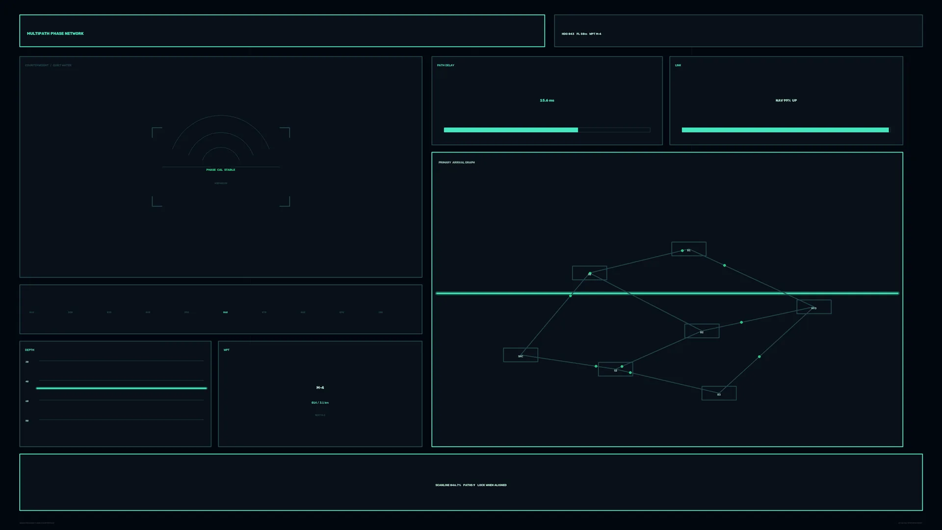 Dark telemetry dashboard with route geometry — free 3840x2160 4K wallpaper image