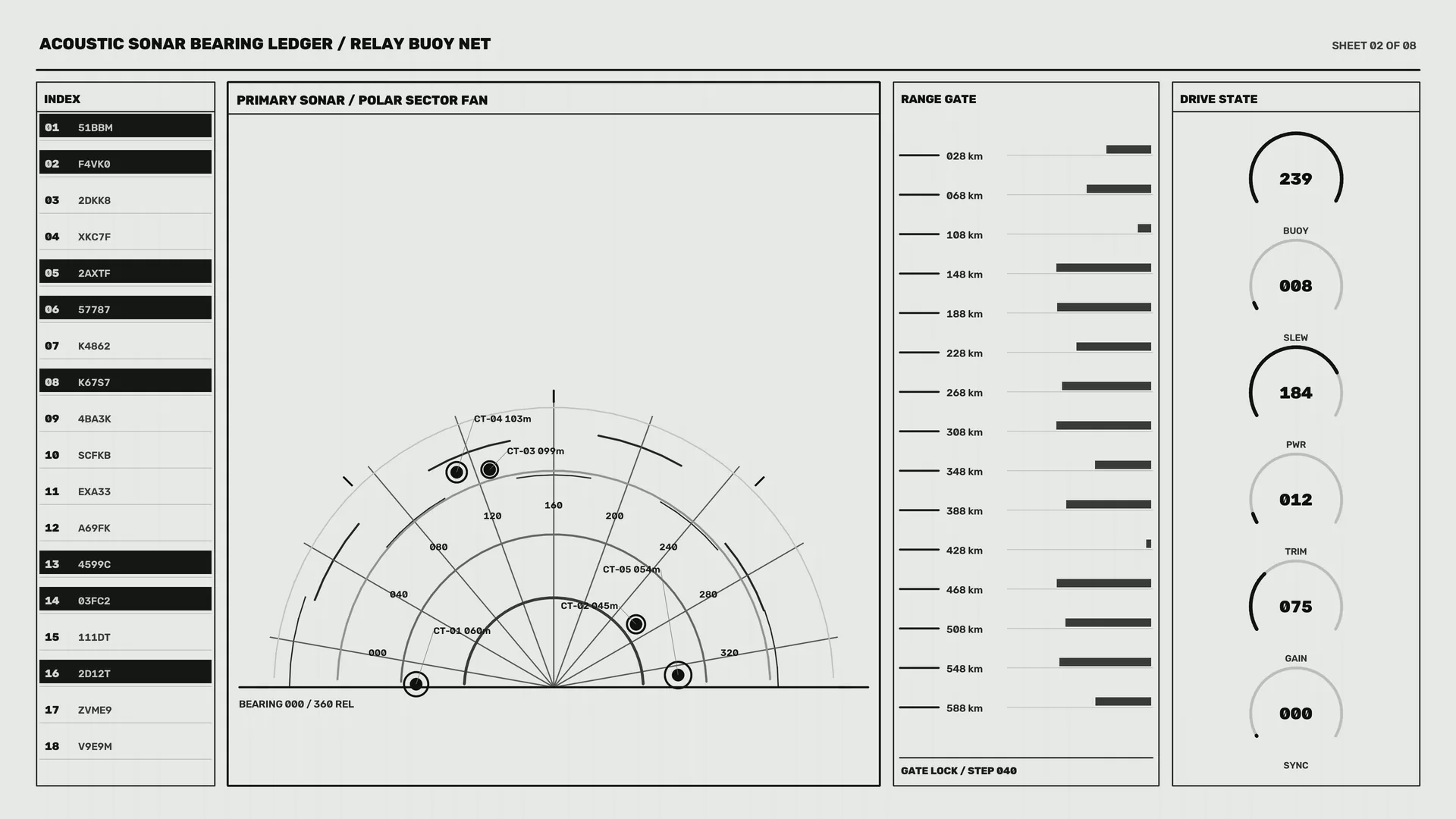Monochrome acoustic sonar bearing control panel — free 3840x2160 4K wallpaper image
