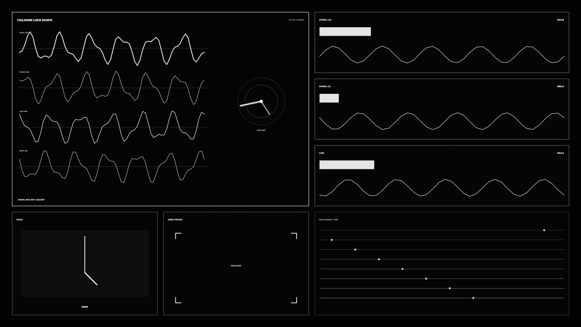 Black technical telemetry dashboard with line graphs — free 3840x2160 4K wallpaper image