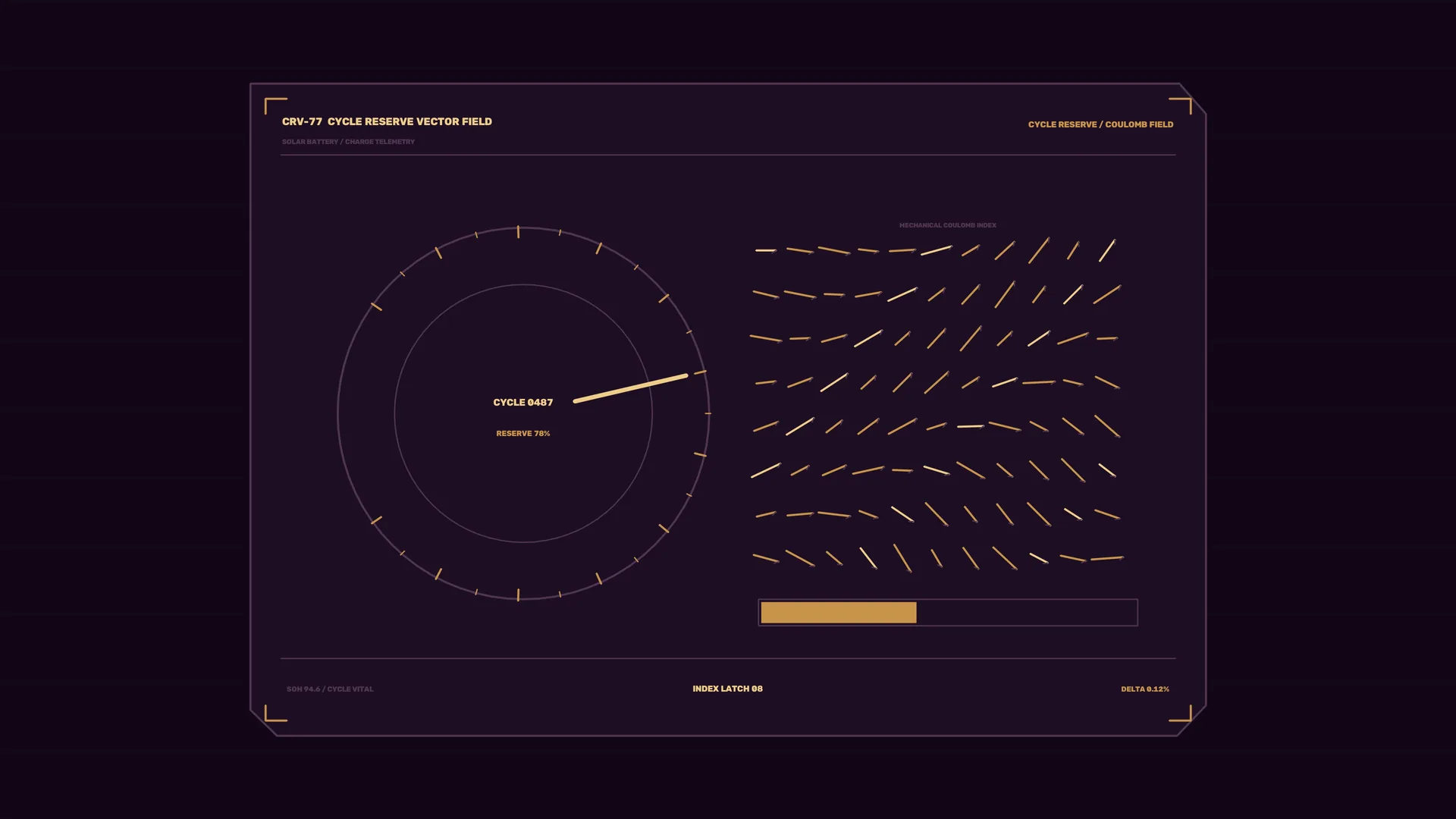 Cycle Reserve Vector Field Interface — free 3840x2160 4K wallpaper image