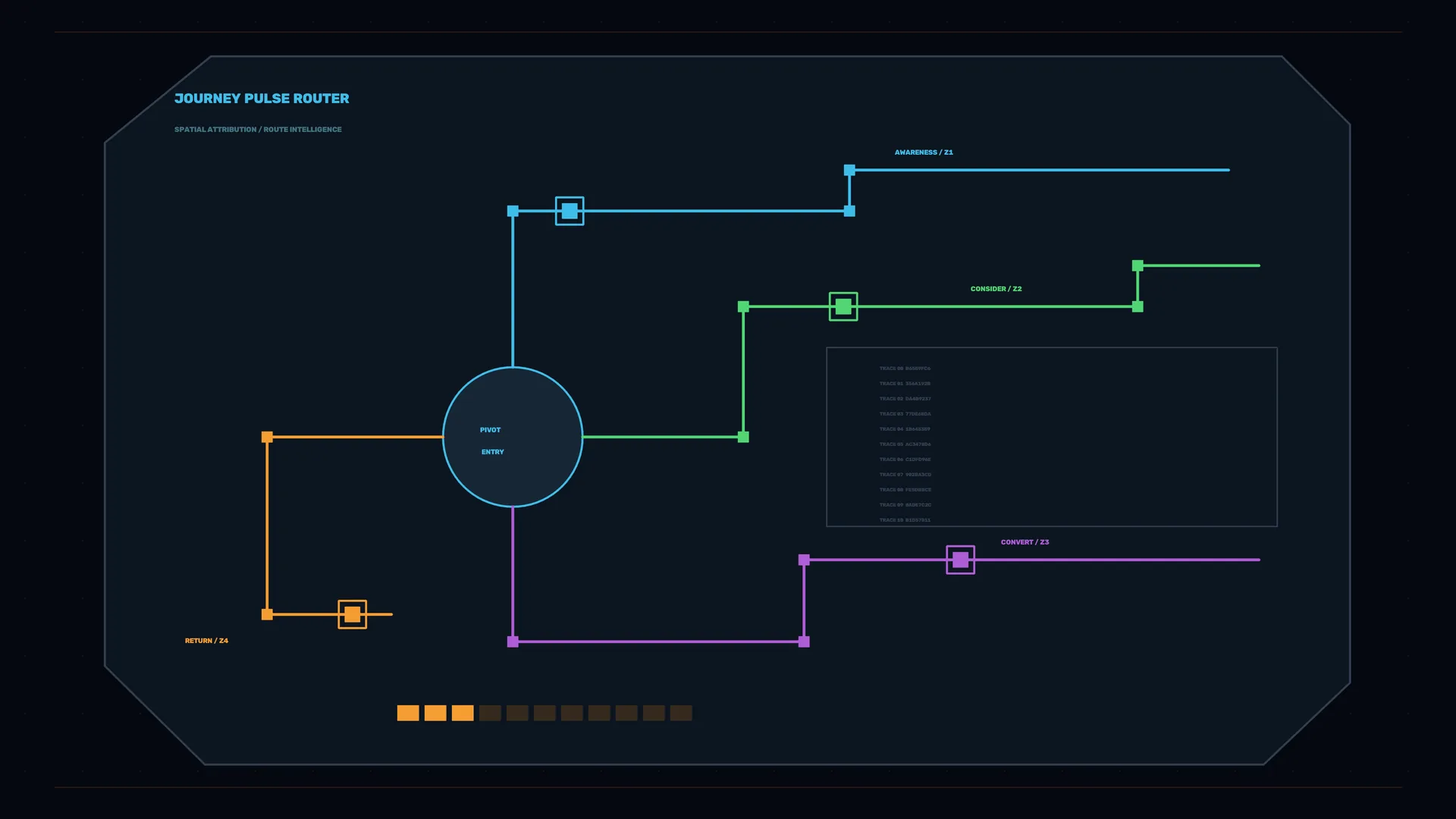 Neon route diagram on a dark interface panel — free 3840x2160 4K wallpaper image