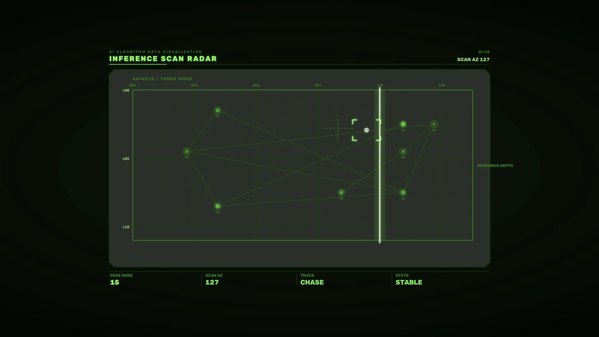 Green Inference Scan Radar Interface — free 3840x2160 4K wallpaper image