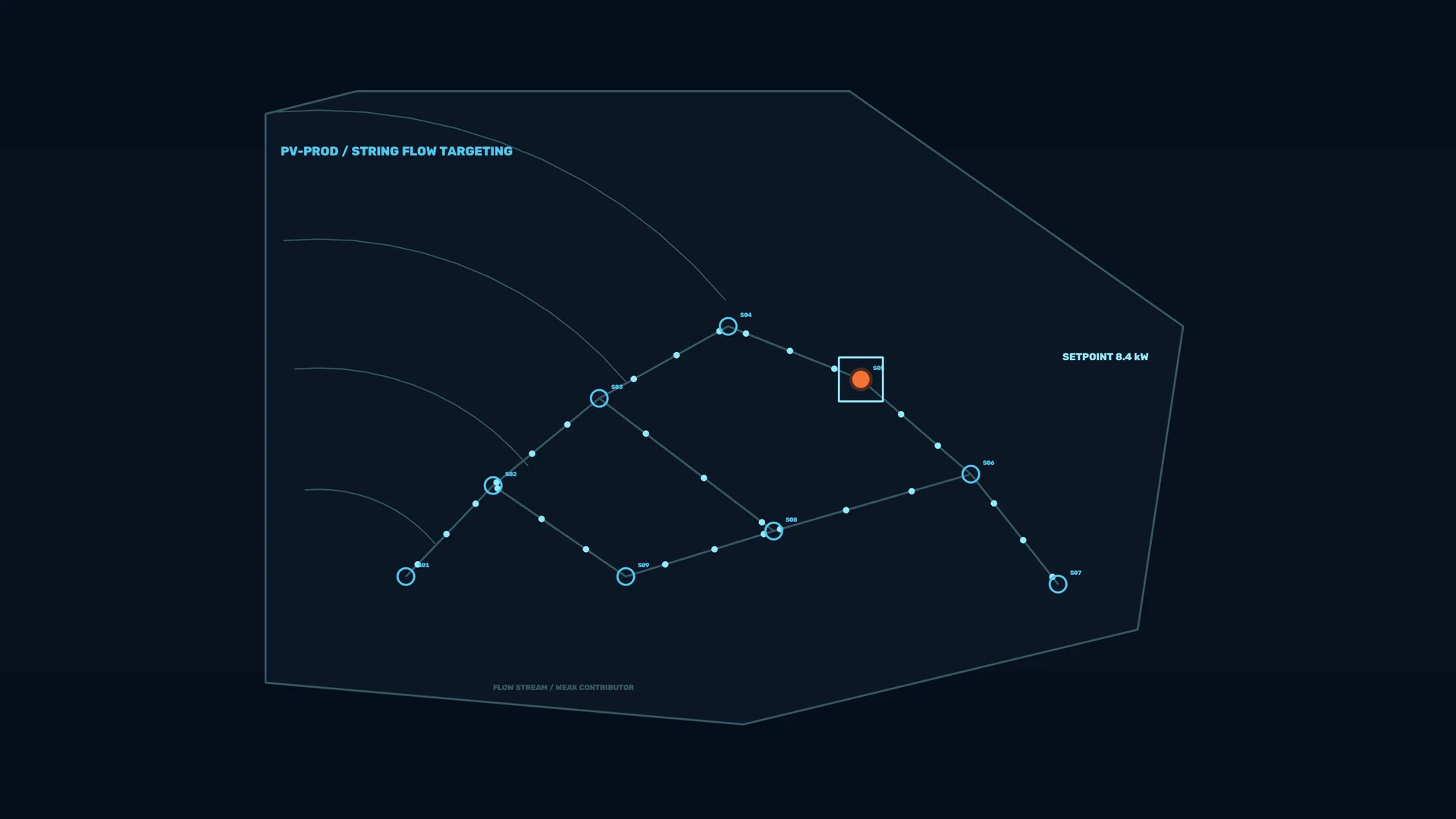 Cyan node flow diagram on a dark grid — free 3840x2160 4K wallpaper image