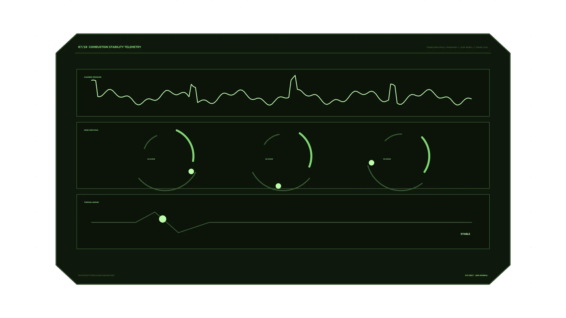 Green combustion telemetry dashboard on black — free 3840x2160 4K wallpaper image