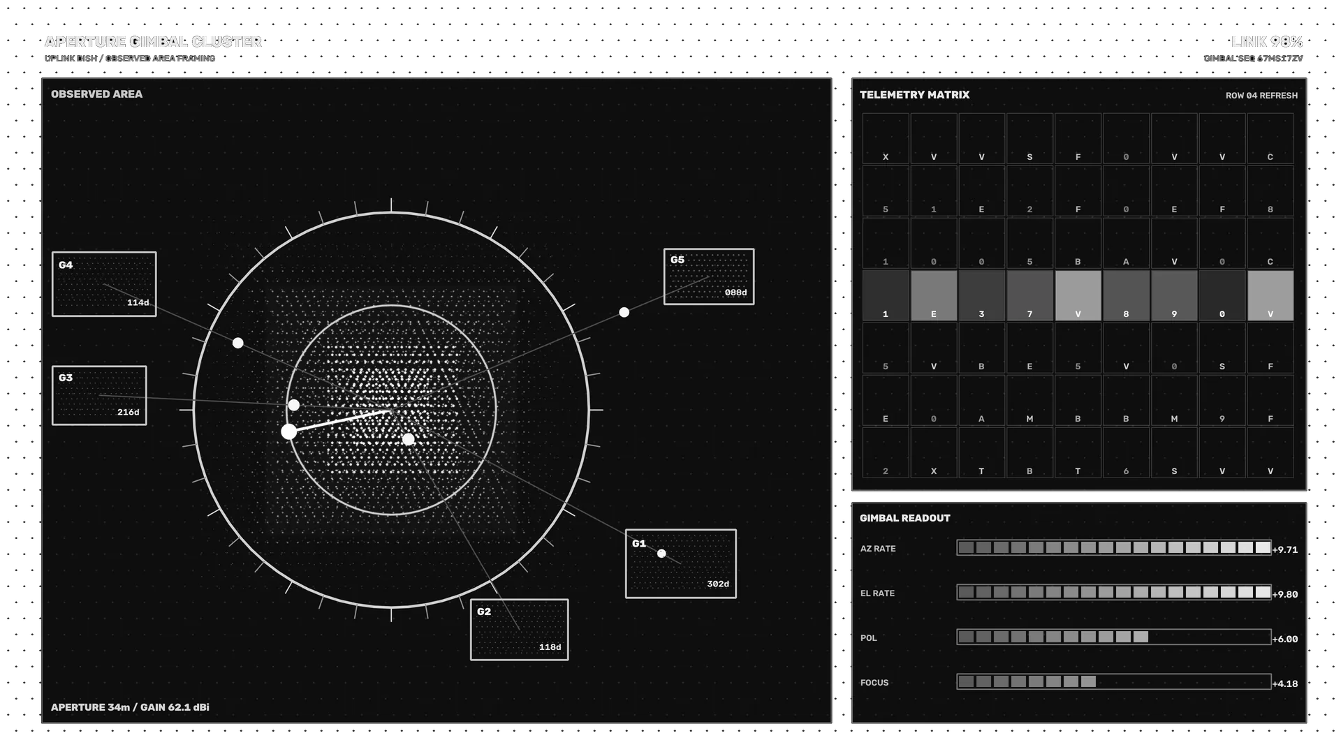 Monochrome aperture gimbal telemetry interface — free 3840x2160 4K wallpaper image