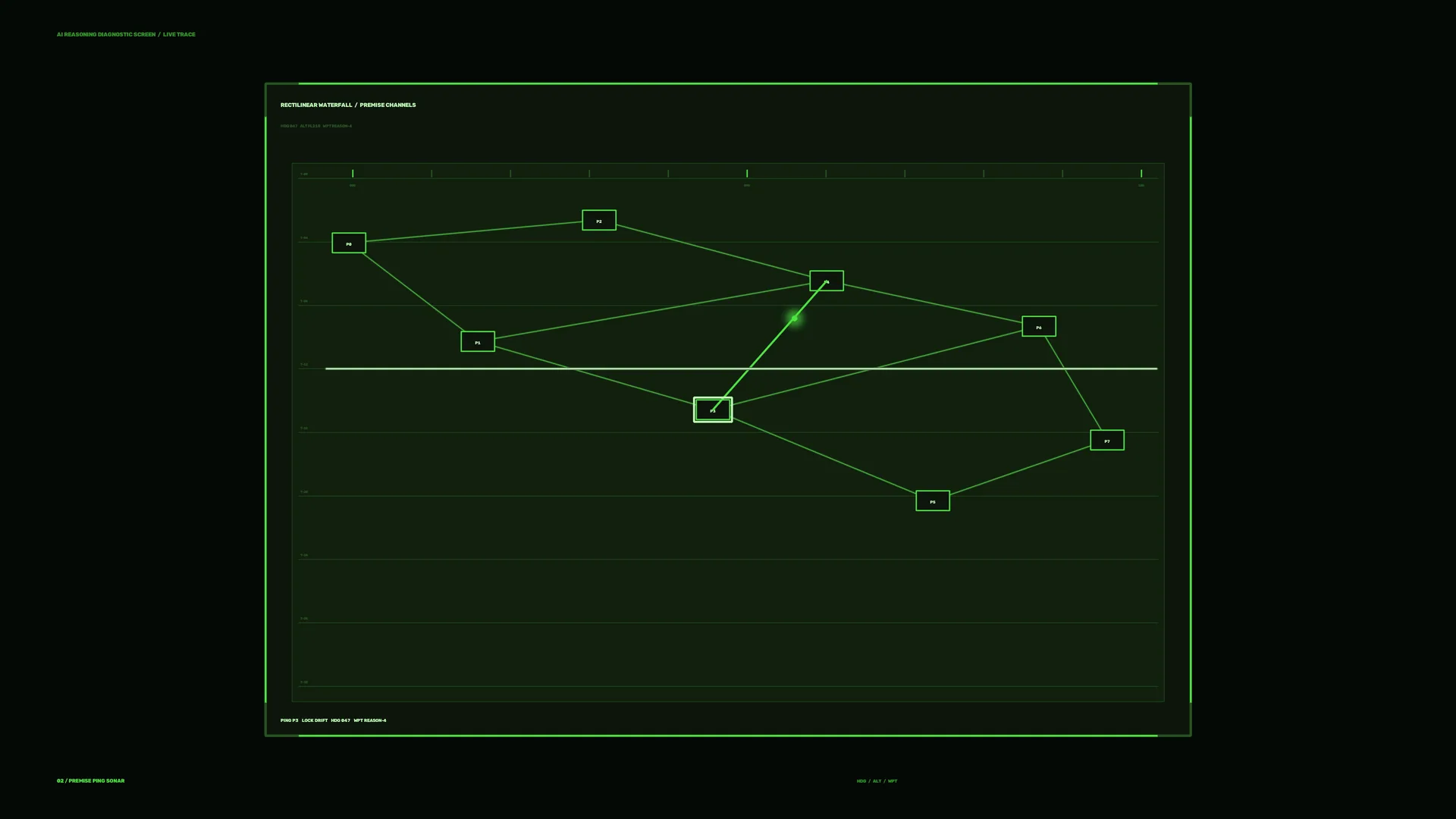 Neon green network graph on a dark grid — free 3840x2160 4K wallpaper image