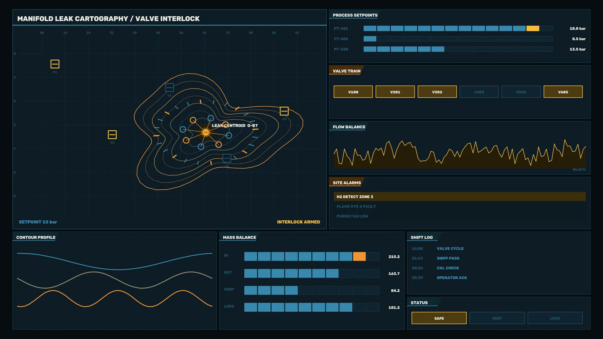 Dark industrial manifold control dashboard — free 3840x2160 4K wallpaper image