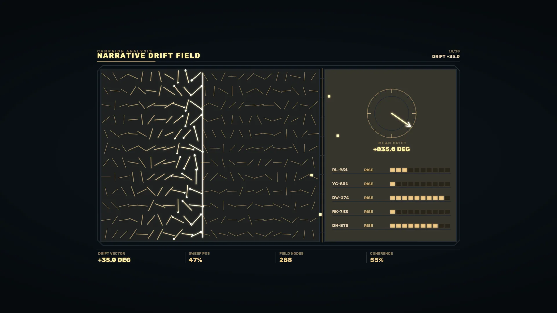 Dark drift analysis interface with vector field — free 3840x2160 4K wallpaper image