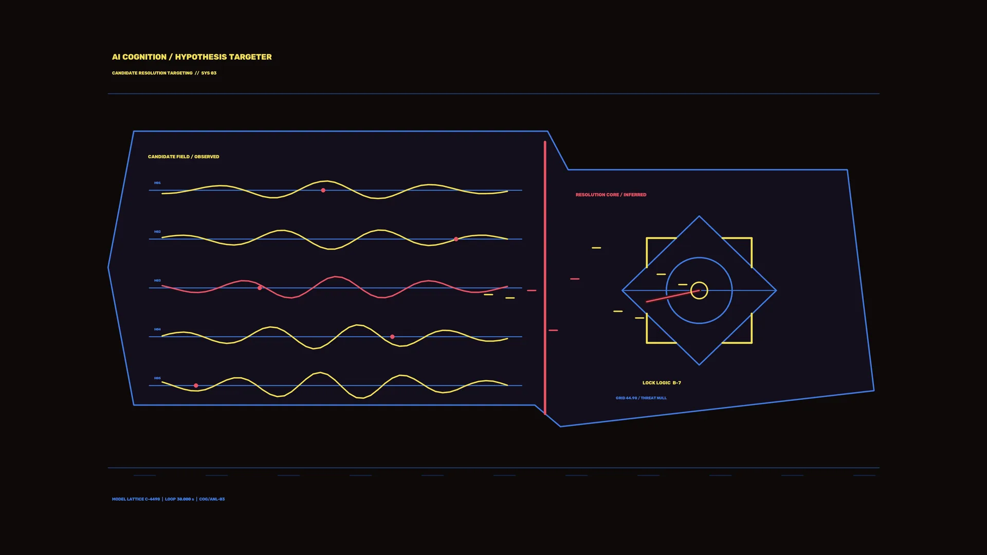 Neon waveform targeting interface on dark field — free 3840x2160 4K wallpaper image