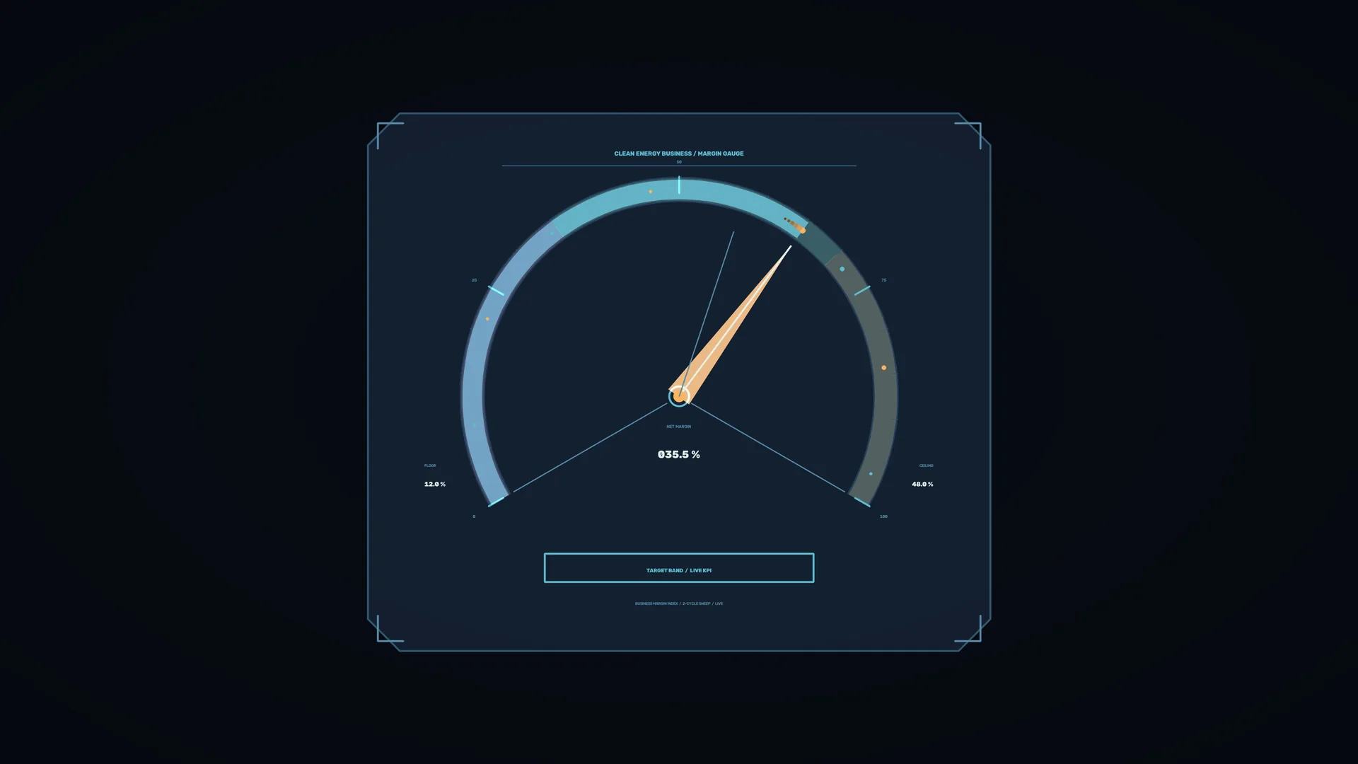 Futuristic circular gauge on a dark blue panel — free 3840x2160 4K wallpaper image