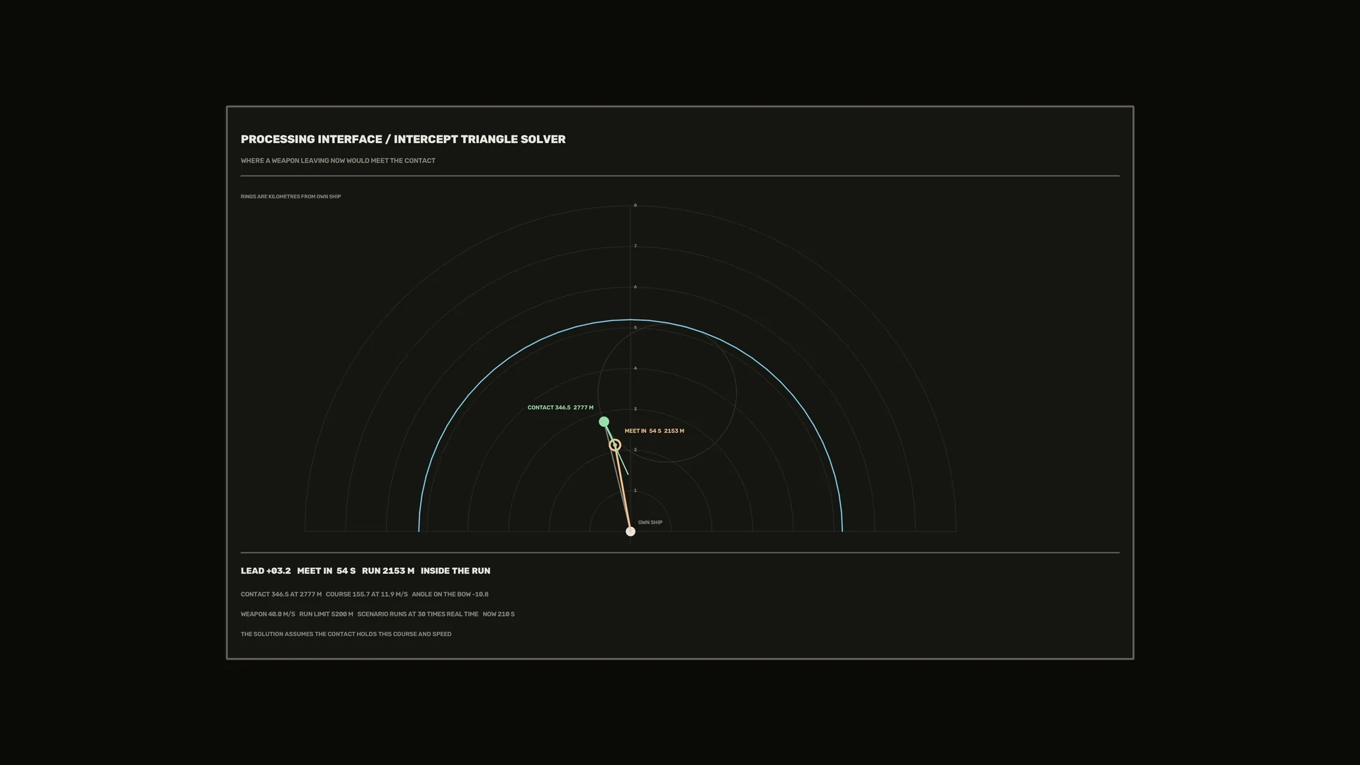 Dark orbital intercept triangle solver display — free 3840x2160 4K wallpaper image