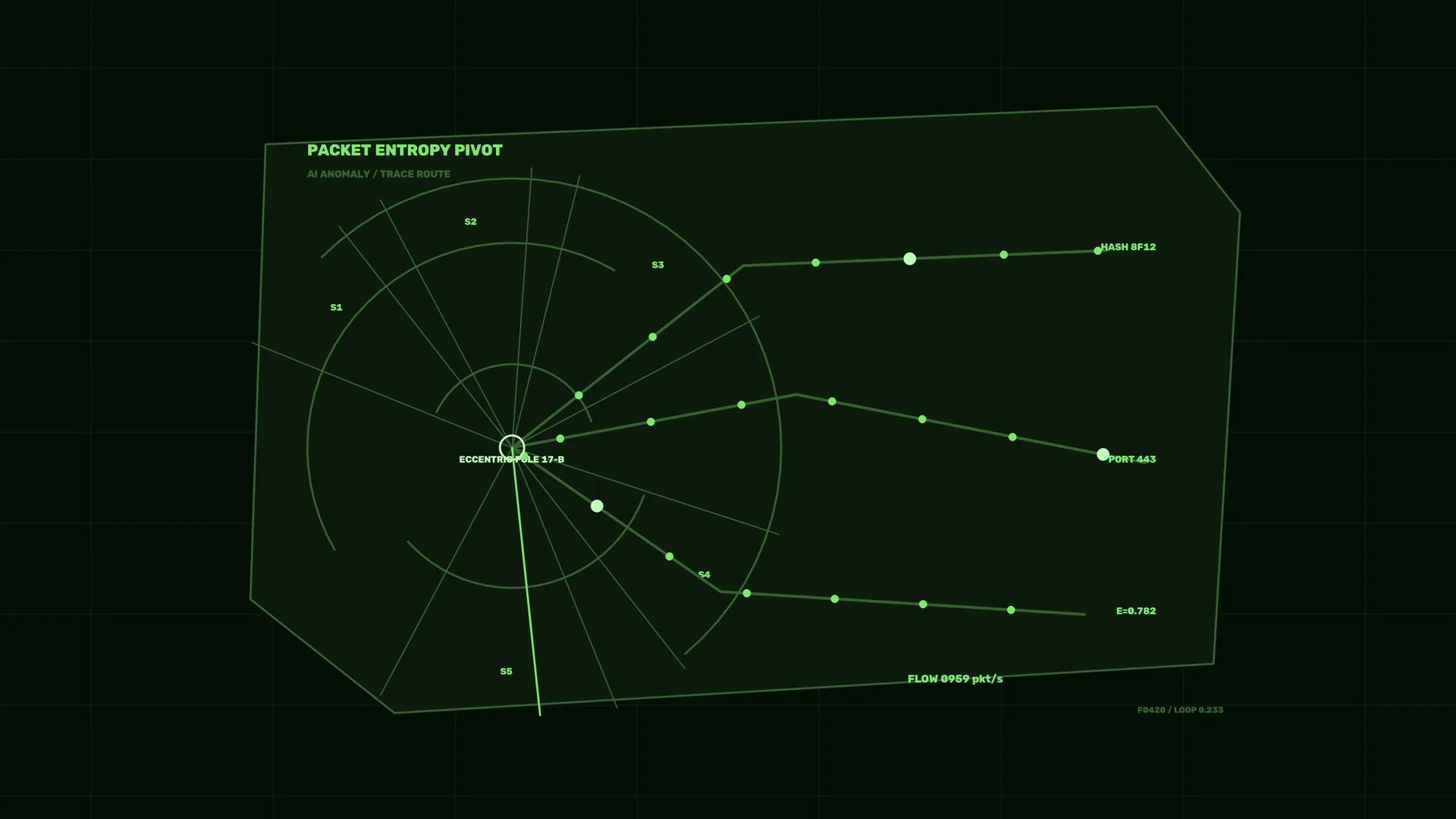 Neon green orbital network on a dark grid — free 3840x2160 4K wallpaper image