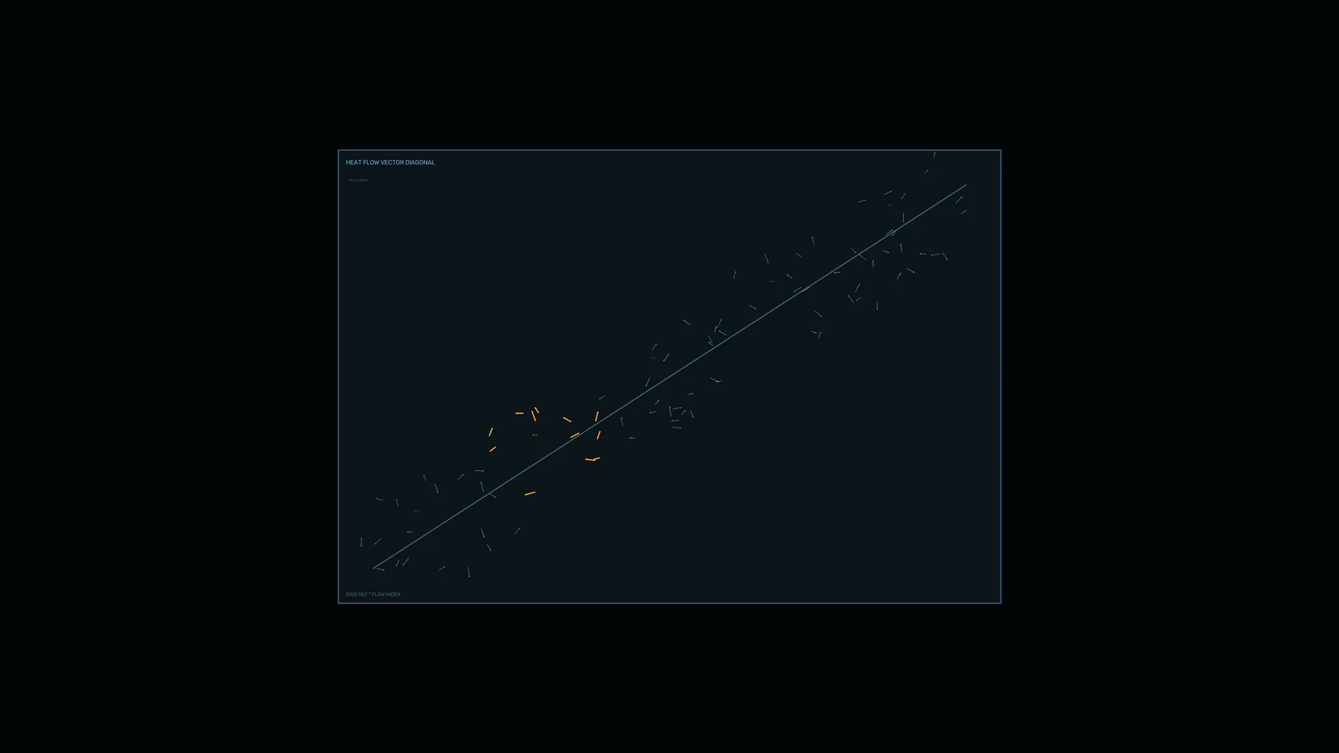 Dark heat-flow diagram with diagonal vector — free 3840x2160 4K wallpaper image