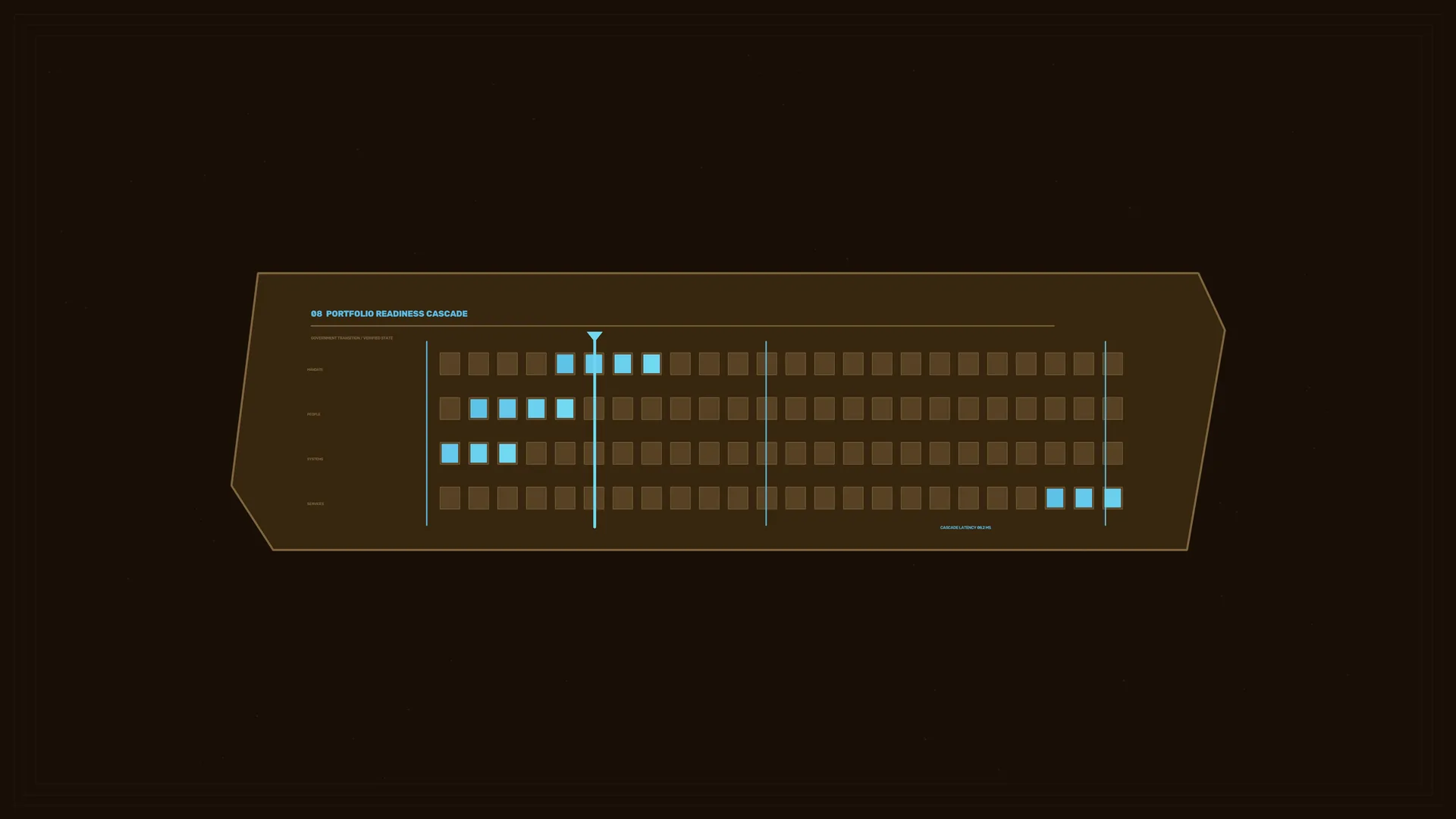 Amber cascade grid with cyan progression markers — free 3840x2160 4K wallpaper image