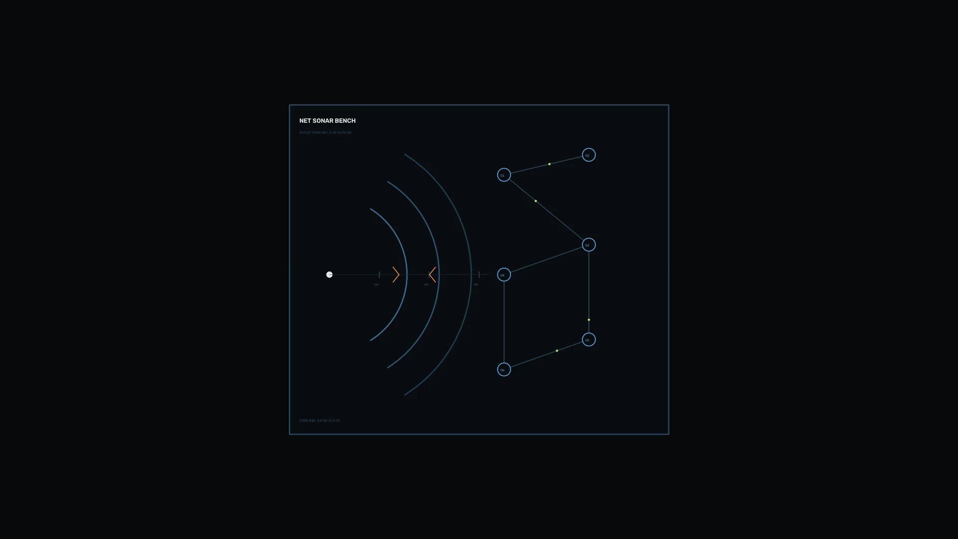 Dark blue orbital network diagram with green nodes — free 3840x2160 4K wallpaper image
