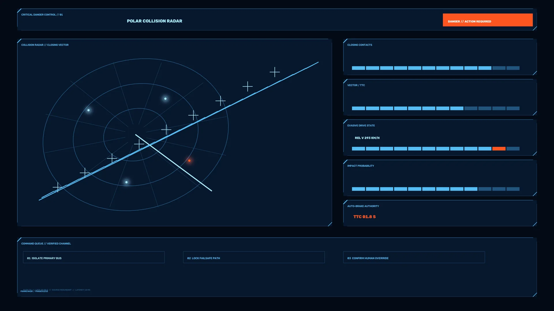 Polar collision radar interface in blue and orange — free 3840x2160 4K wallpaper image