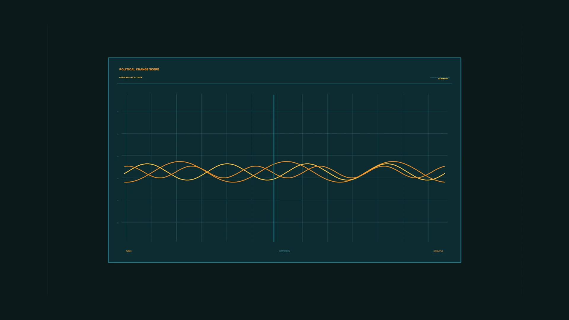 Political change scope with intersecting wave lines — free 3840x2160 4K wallpaper image