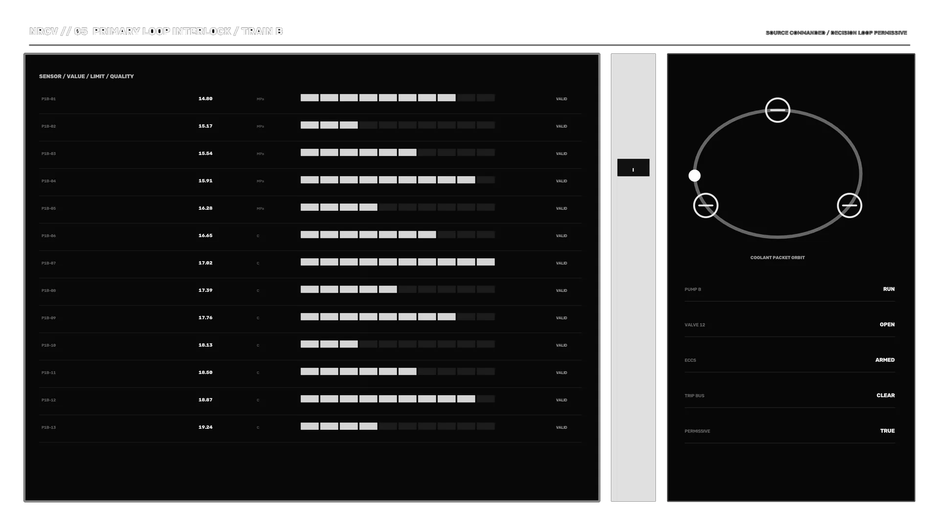 Monochrome coolant control dashboard with orbit diagram — free 3840x2160 4K wallpaper image