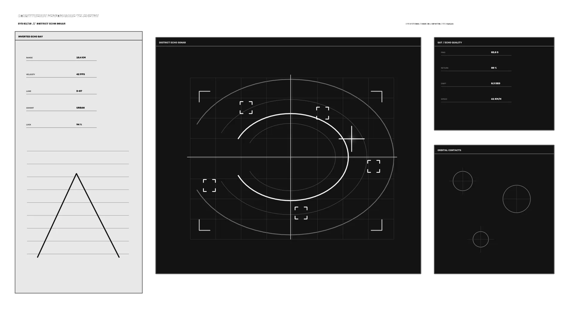 Monochrome sonar telemetry interface with orbital grids — free 3840x2160 4K wallpaper image
