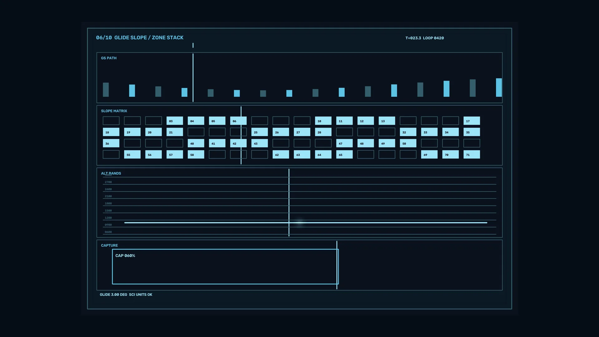 Cyan Technical Dashboard with Grid Displays — free 3840x2160 4K wallpaper image