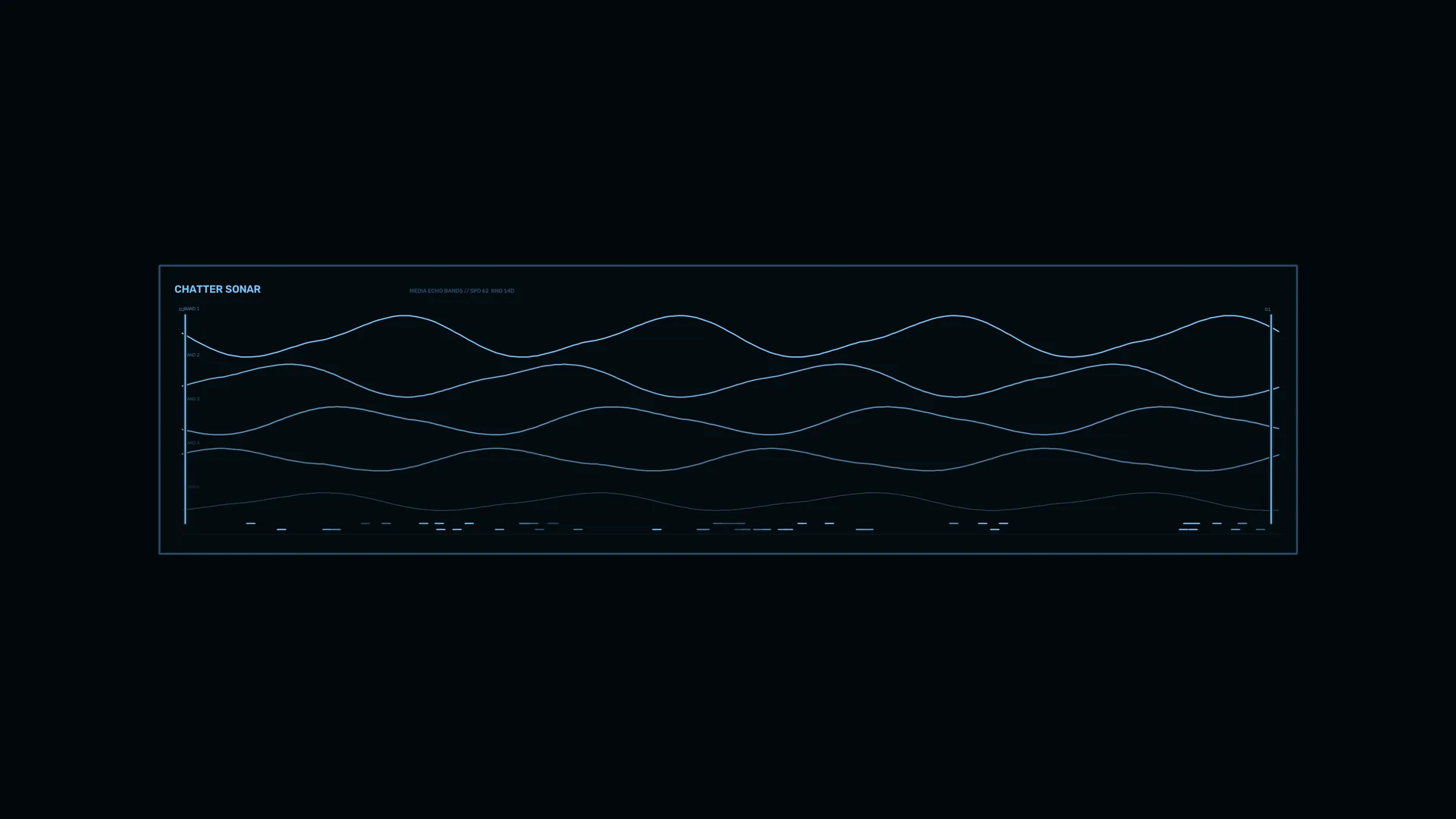 Blue waveform chart on a dark technical panel — free 3840x2160 4K wallpaper image