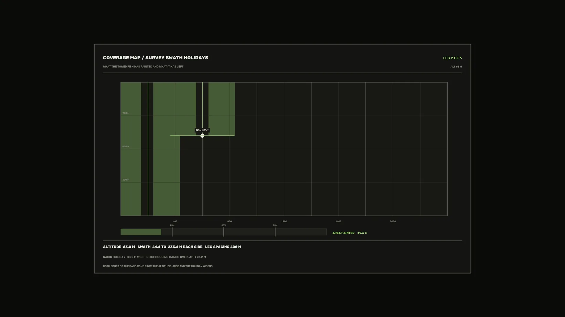 Dark green coverage map with survey grid geometry — free 3840x2160 4K wallpaper image