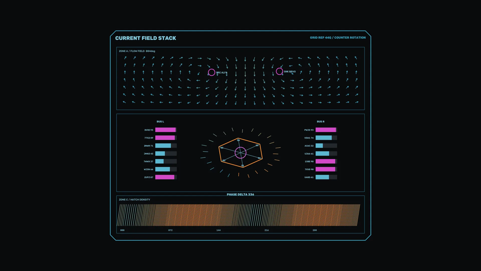 Neon current field telemetry dashboard — free 3840x2160 4K wallpaper image