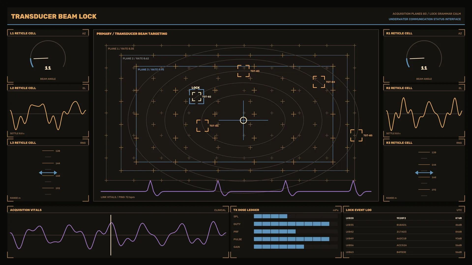 Transducer beam lock telemetry interface — free 3840x2160 4K wallpaper image