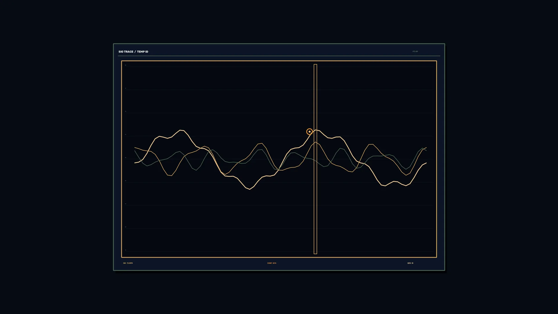 Dark technical waveform chart with signal traces — free 3840x2160 4K wallpaper image