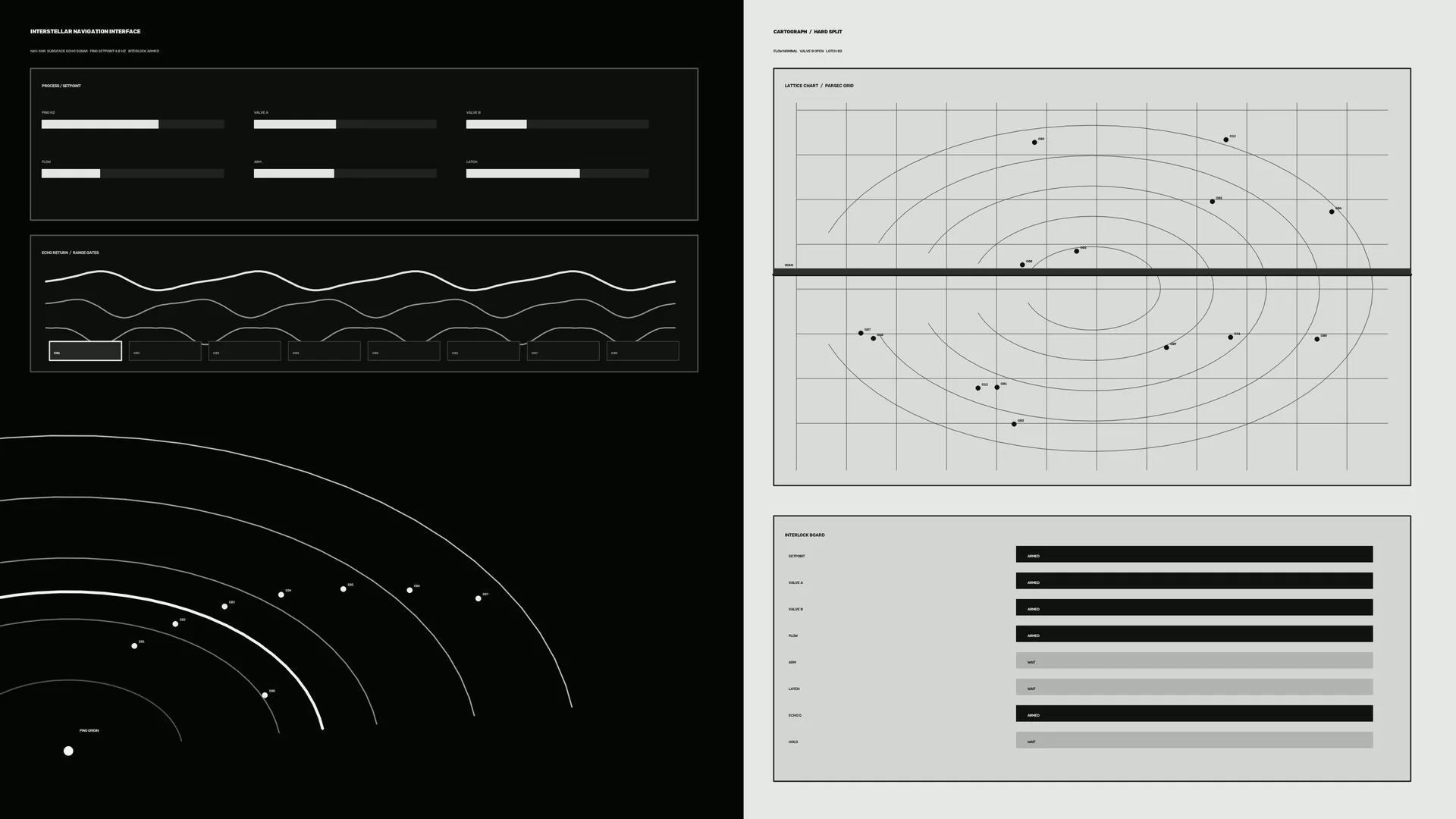 Interstellar navigation interface with orbital charts — free 3840x2160 4K wallpaper image