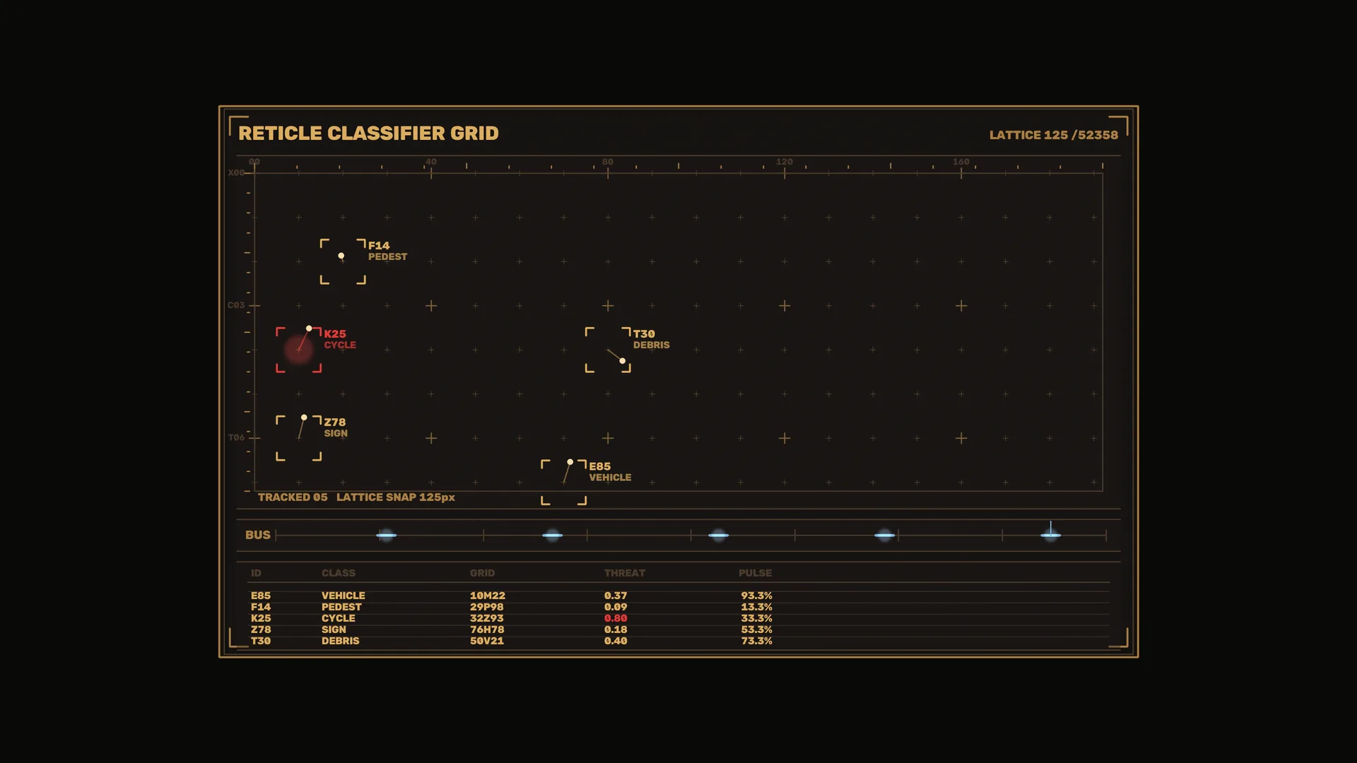 Reticle classifier grid with tracked targets — free 3840x2160 4K wallpaper image
