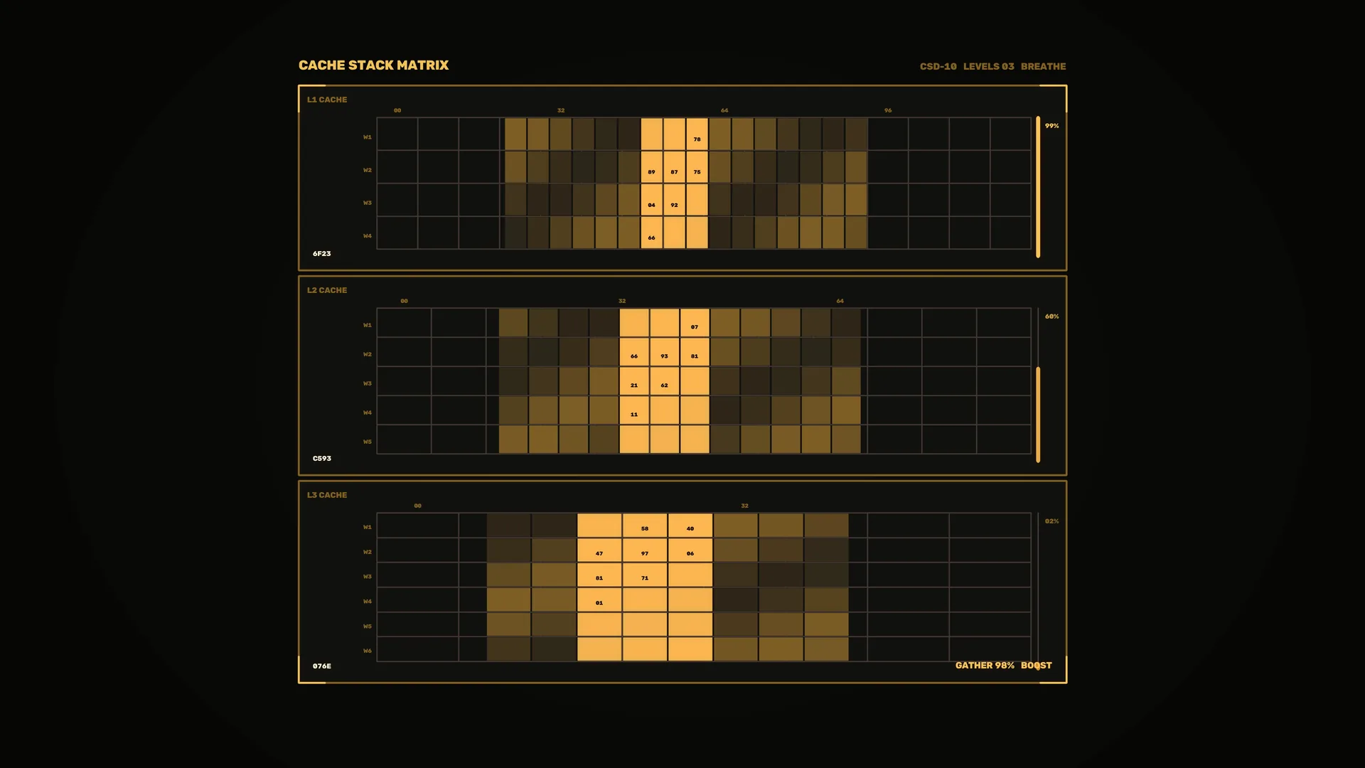 Amber Cache Stack Matrix Interface — free 3840x2160 4K wallpaper image