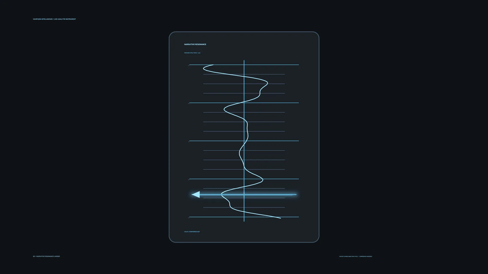 Cyan waveform over a dark technical grid — free 3840x2160 4K wallpaper image