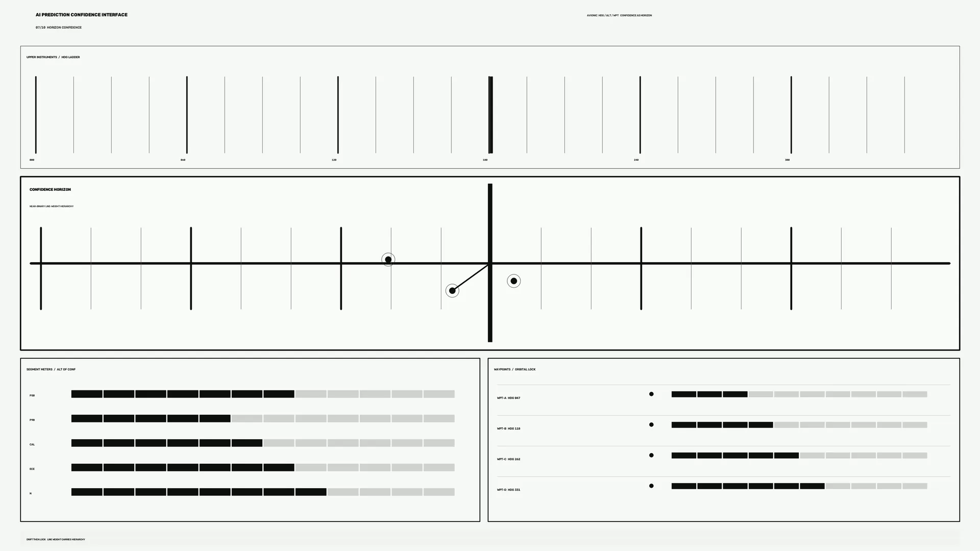 Monochrome Confidence Horizon Interface — free 3840x2160 4K wallpaper image