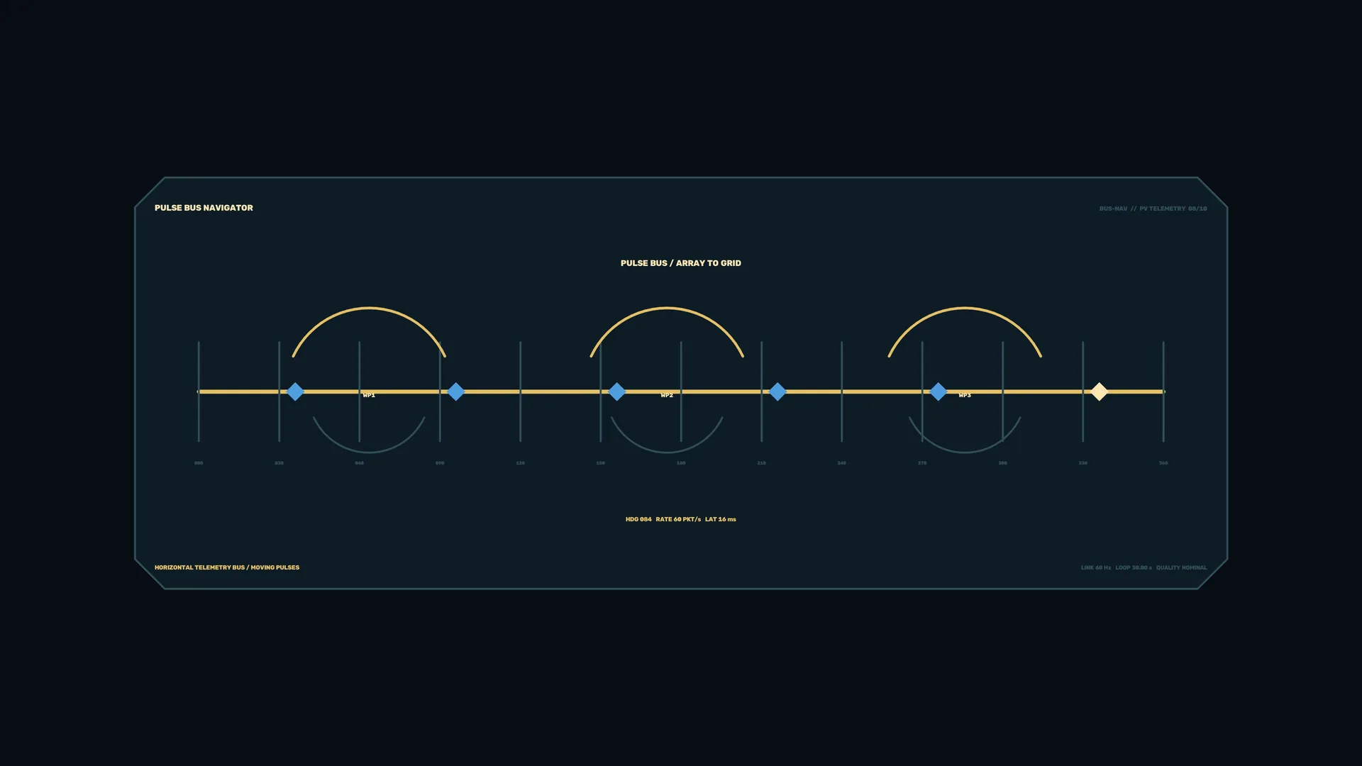 Pulse bus telemetry with geometric signal arcs — free 3840x2160 4K wallpaper image