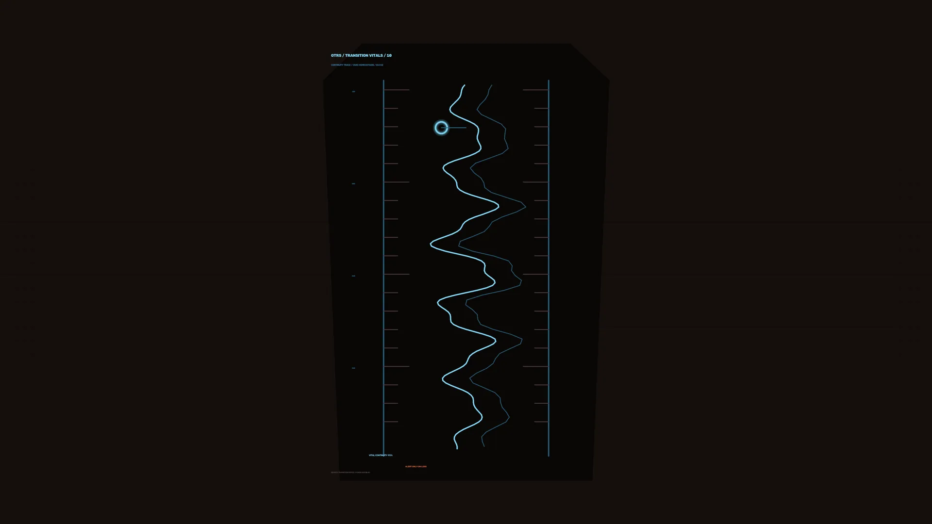 Cyan waveform on a dark technical grid — free 3840x2160 4K wallpaper image