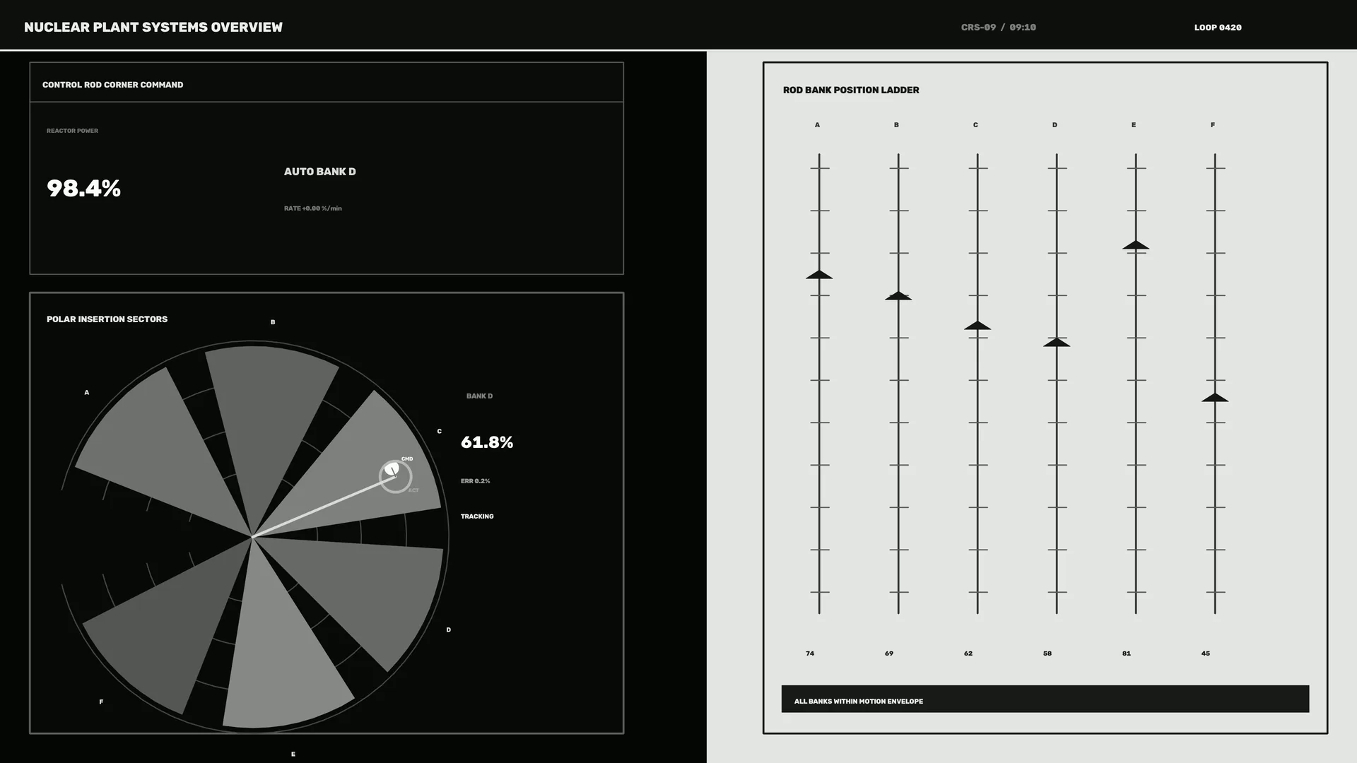 Monochrome nuclear plant control systems diagram — free 3840x2160 4K wallpaper image