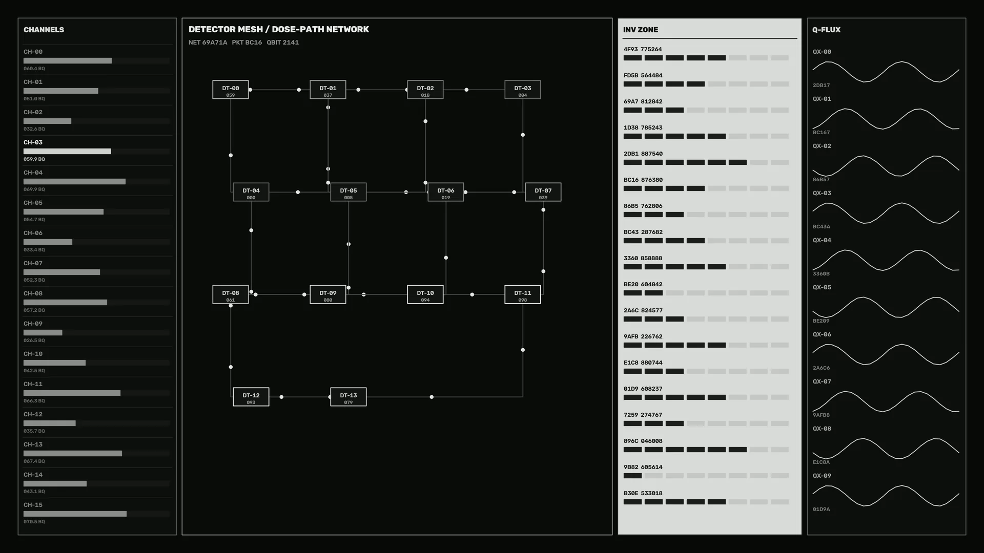 Technical detector mesh with signal panels — free 3840x2160 4K wallpaper image