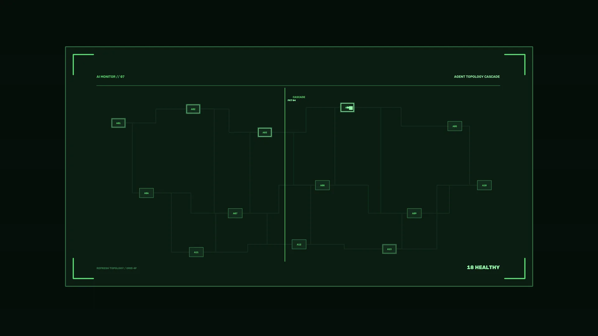 Neon green agent topology interface grid — free 3840x2160 4K wallpaper image