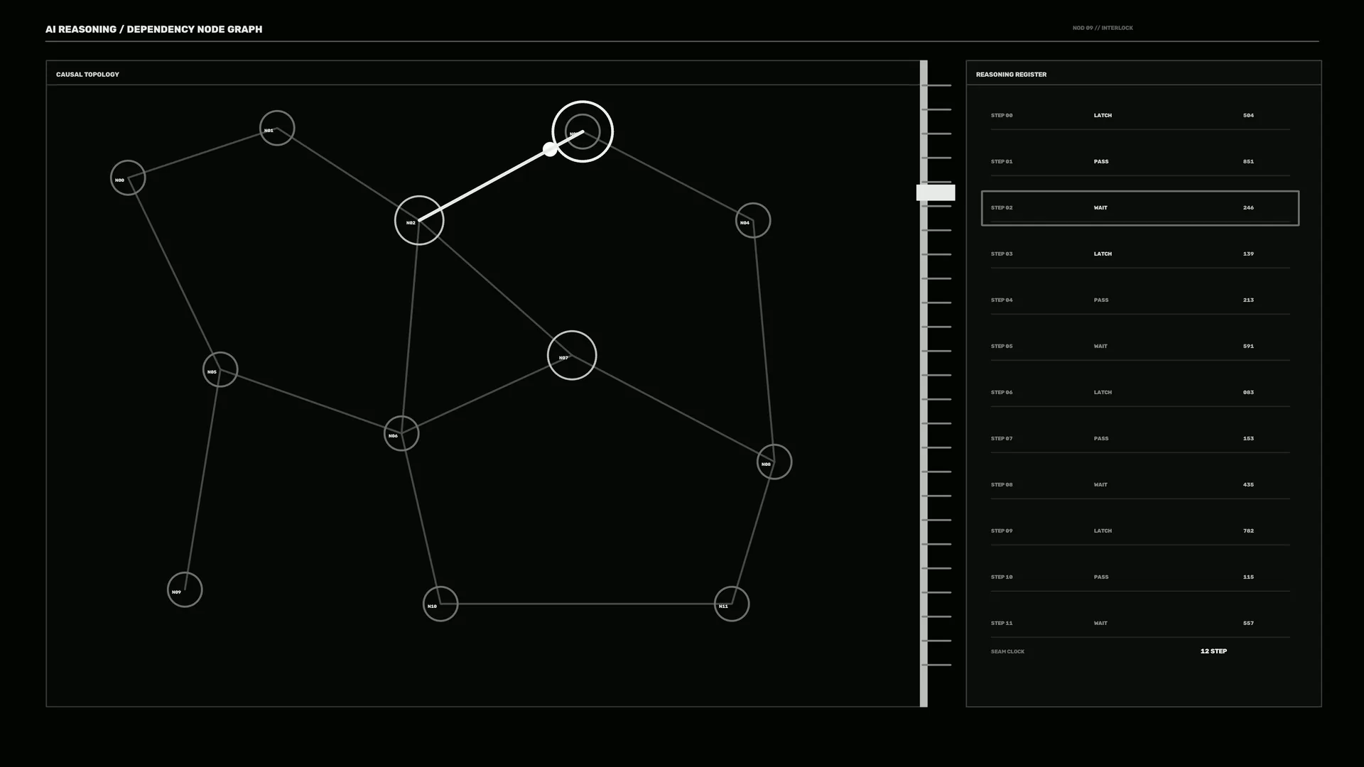 Monochrome dependency node graph interface — free 3840x2160 4K wallpaper image
